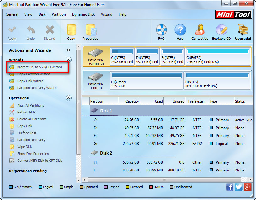 carpenter ask participate Detailed Steps to Migrate Windows OS from HDD to SSD are Shown Here