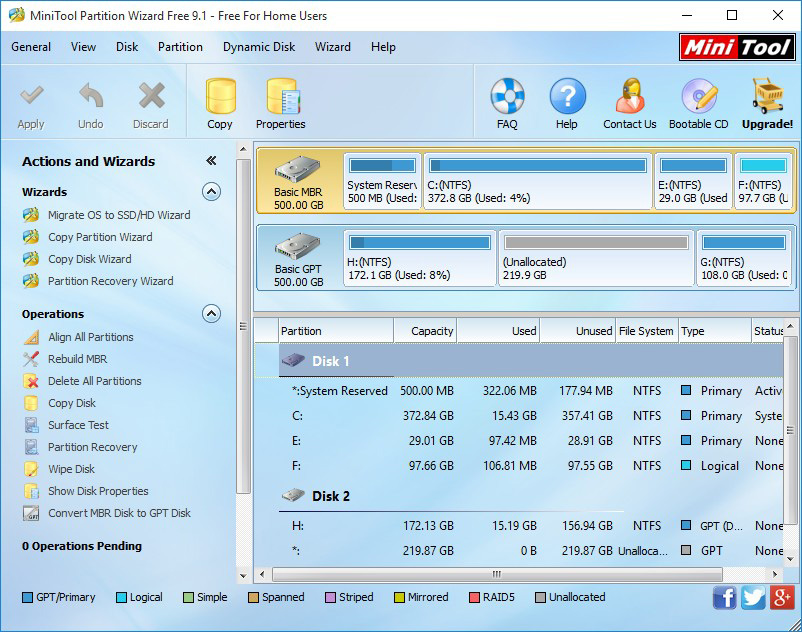 minitool partition portable 8.1
